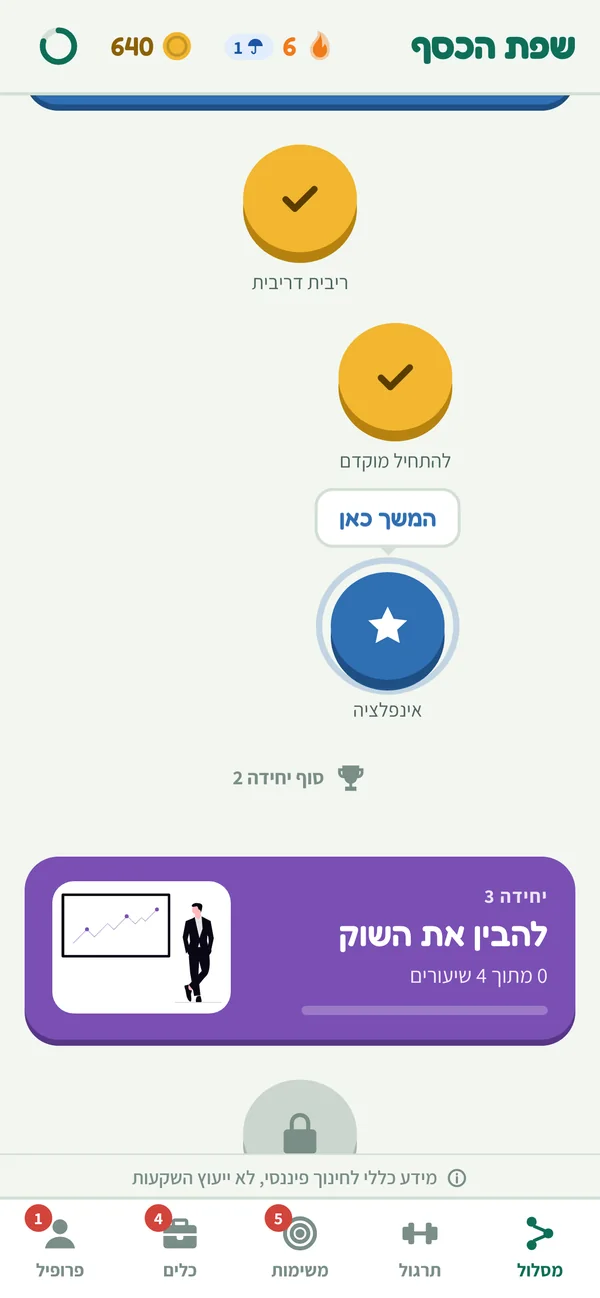 מסך הבית: רצף של 6 ימים, 640 נקודות, המסלול עם השיעור הבא