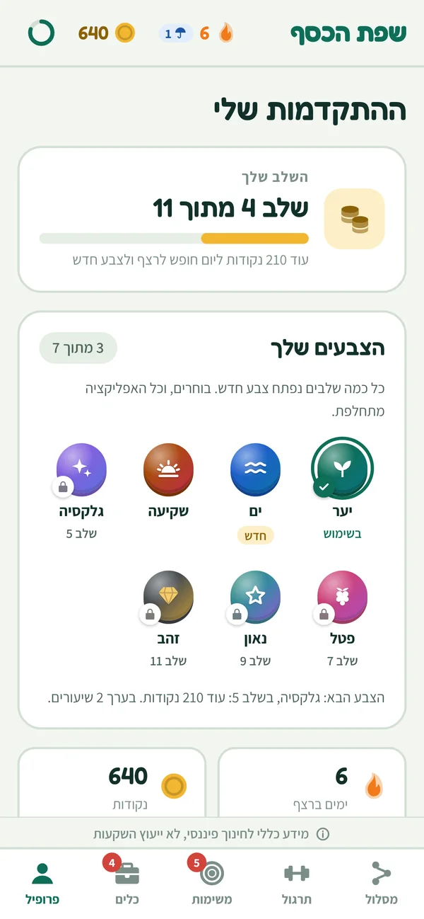 מסך ההתקדמות: שלב 4 מתוך 11 וצבעים שנפתחים לפי שלב